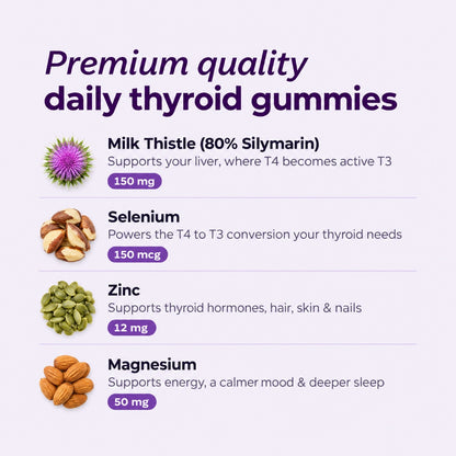 Thyroid Balance - Gummies