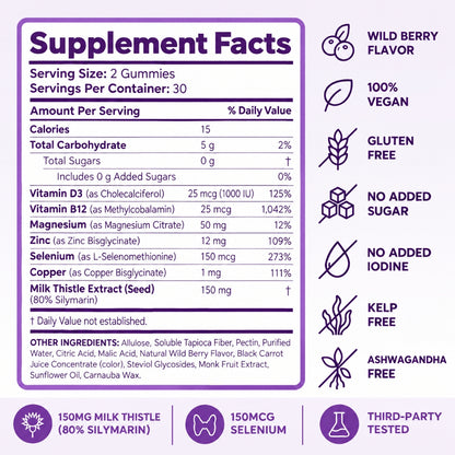 Thyroid Balance - Gummies